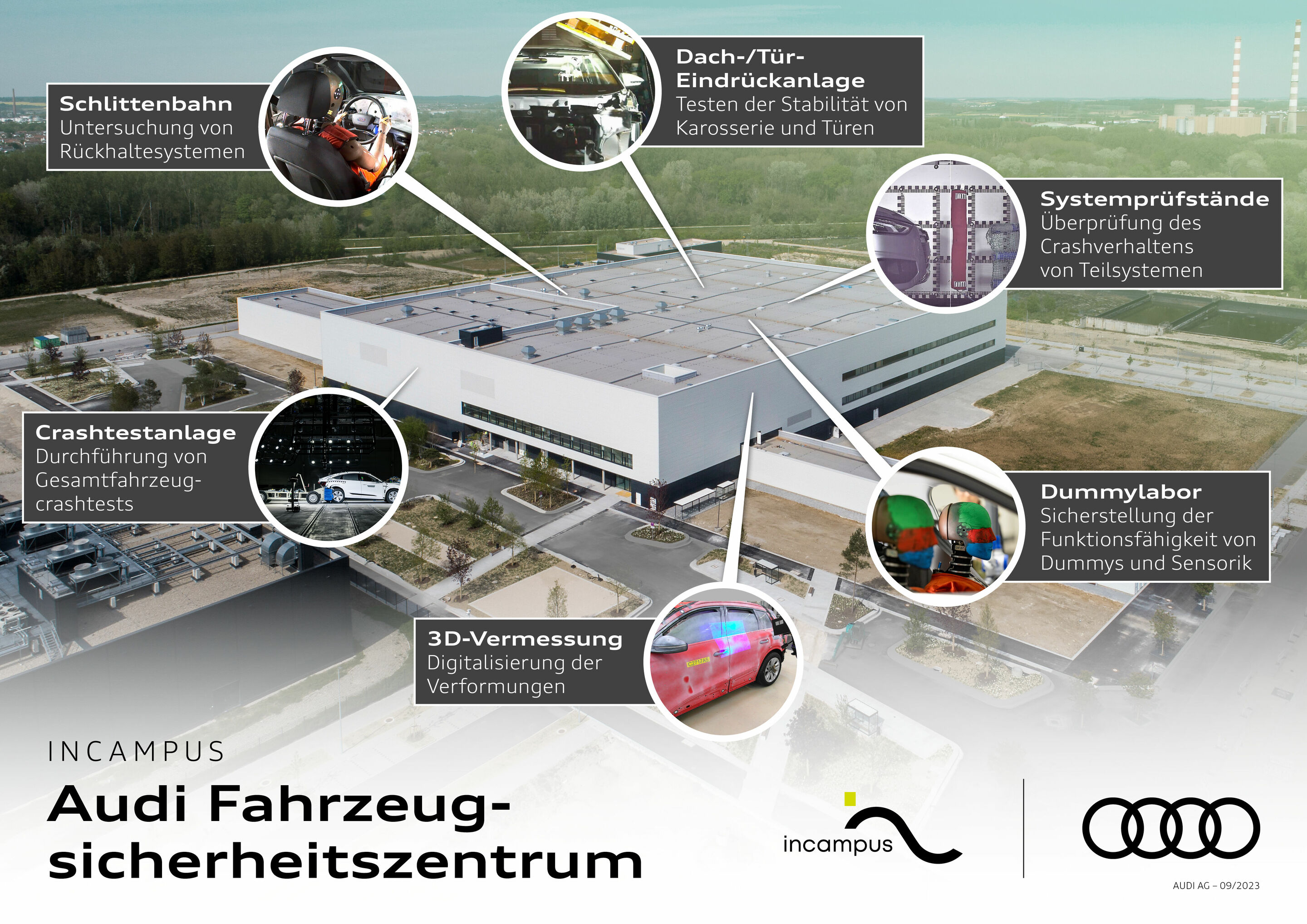 Audi eröffnet neues Fahrzeugsicherheitszentrum - Audi eröffnet neues Fahrzeugsicherheitszentrum