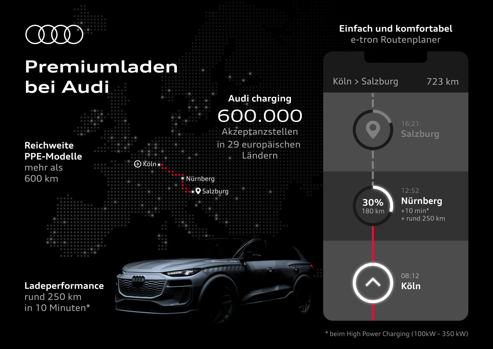 Premiumladen bei Audi - Premiumladen bei Audi
