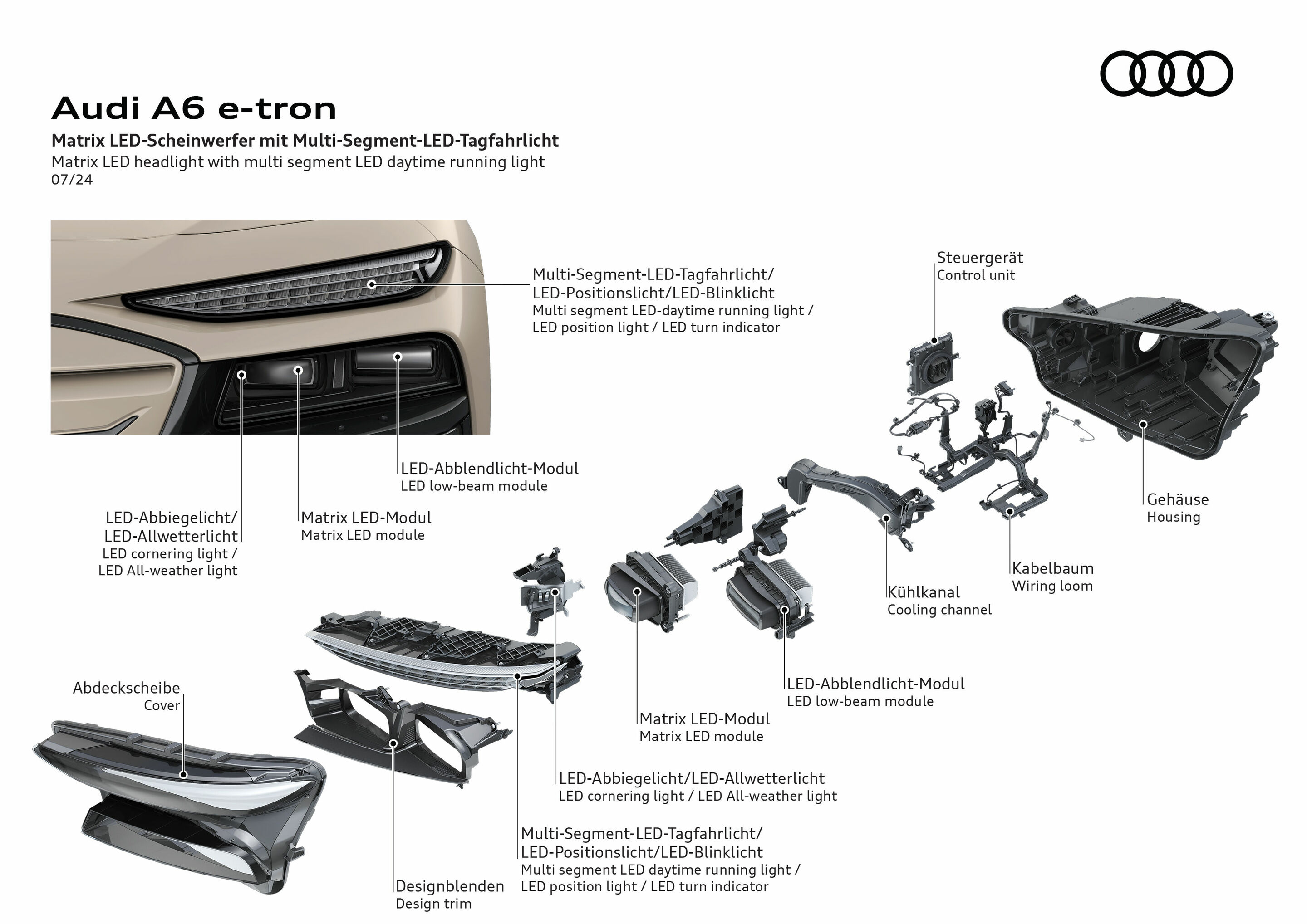 Illustration - Audi A6 e-tron - Matrix LED-Scheinwerfer mit Multi-Segment-LED-Tagfahrlicht