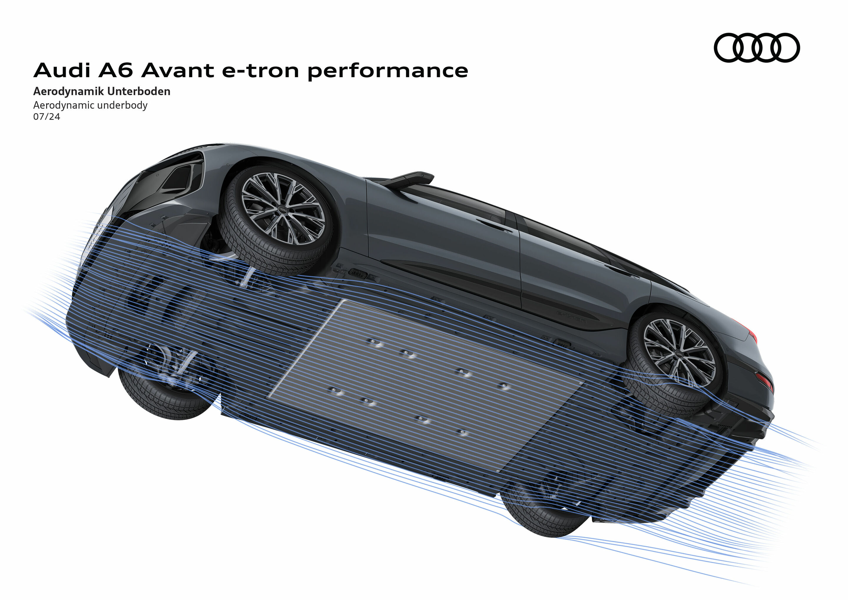 Illustration - Audi A6 Avant e-tron performance - Aerodynamic underbody