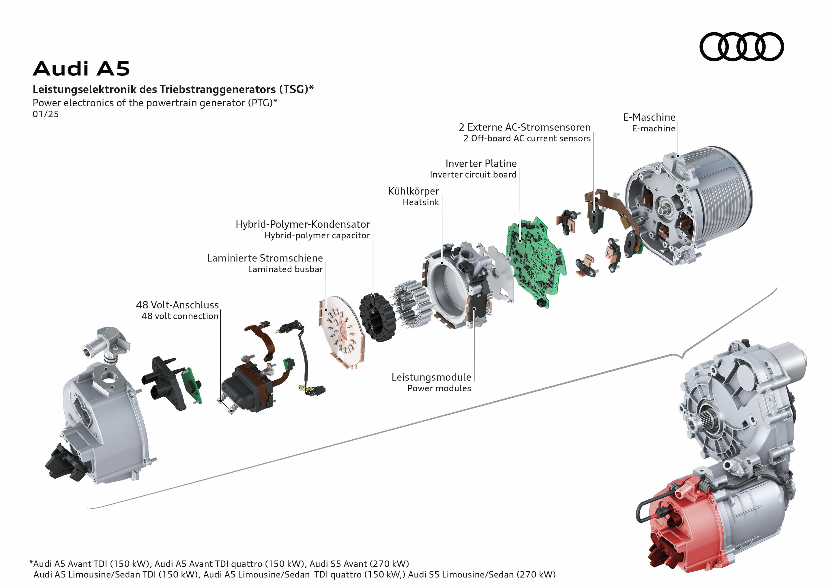 Illustration - Audi A5 - Leistungselektronik des Triebstranggenerators (TSG*)