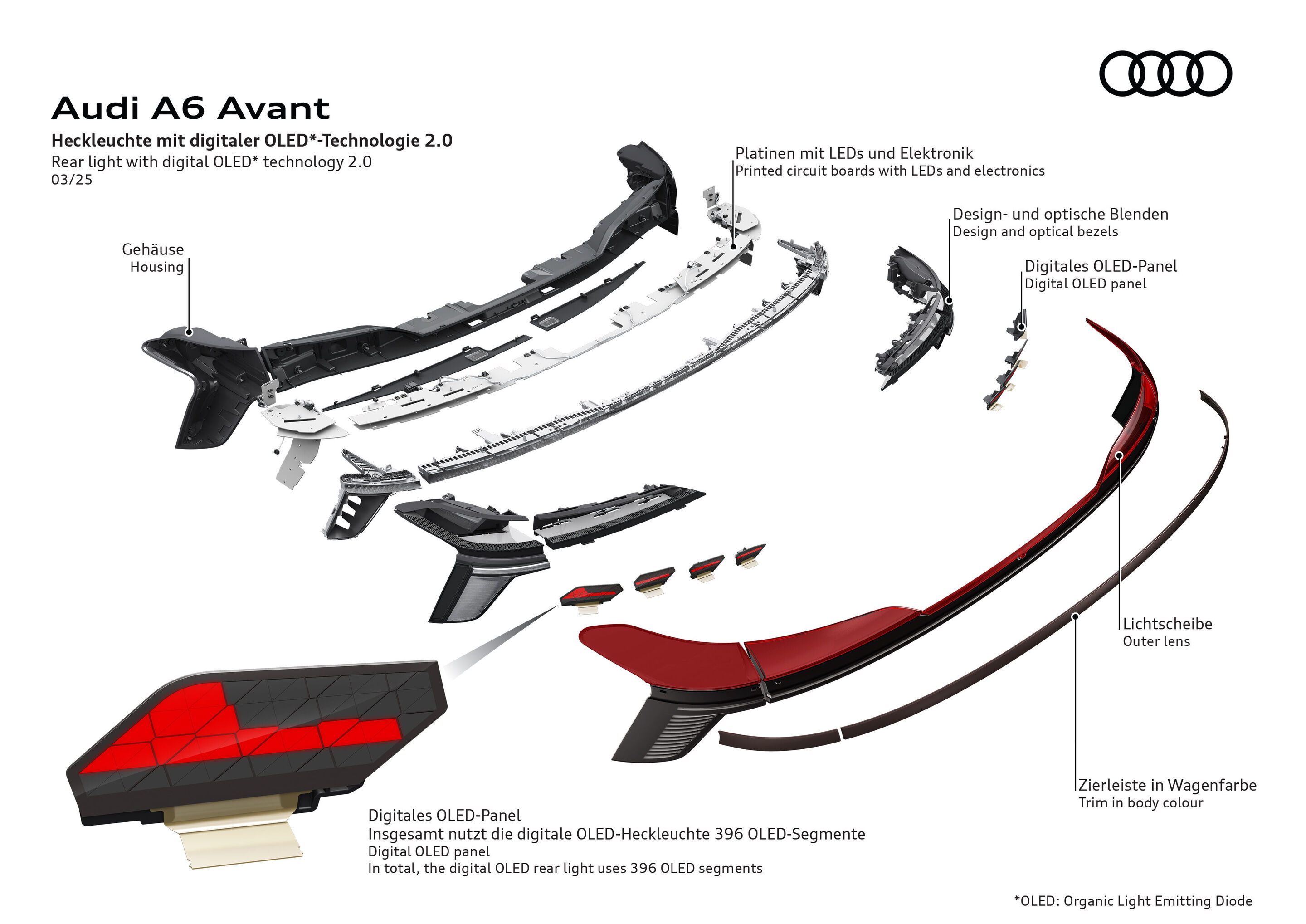 Illustration - Audi A6 Avant - Heckleuchte mit digitaler OLED*-Technologie 2.0
