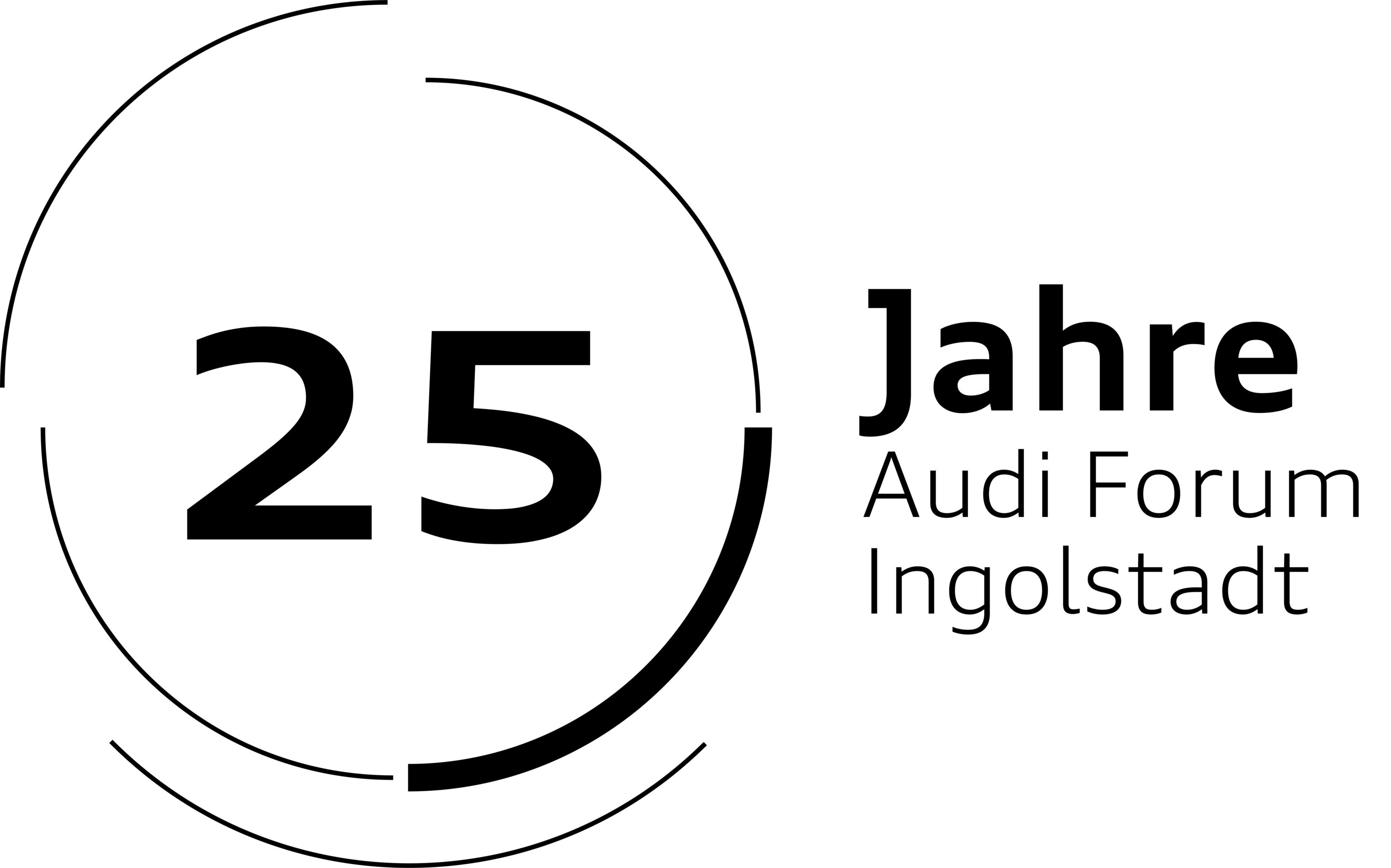 25 years of the Audi Forum Ingolstadt - 25 years of the Audi Forum Ingolstadt