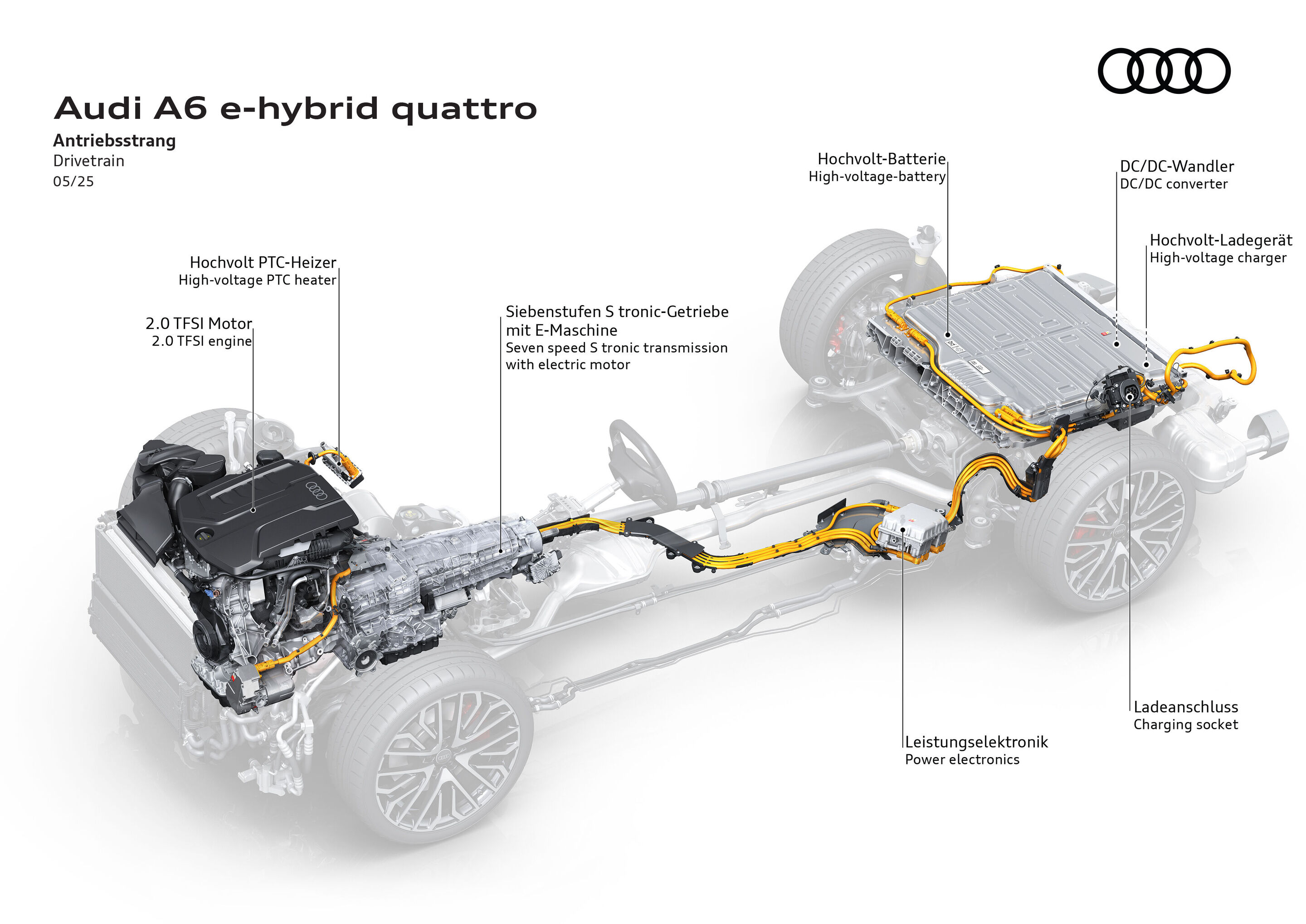 Illustration - Audi A6 e-hybrid quattro - Antriebsstrang